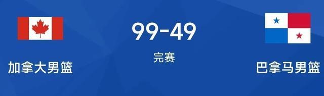 加拿大男篮, entit