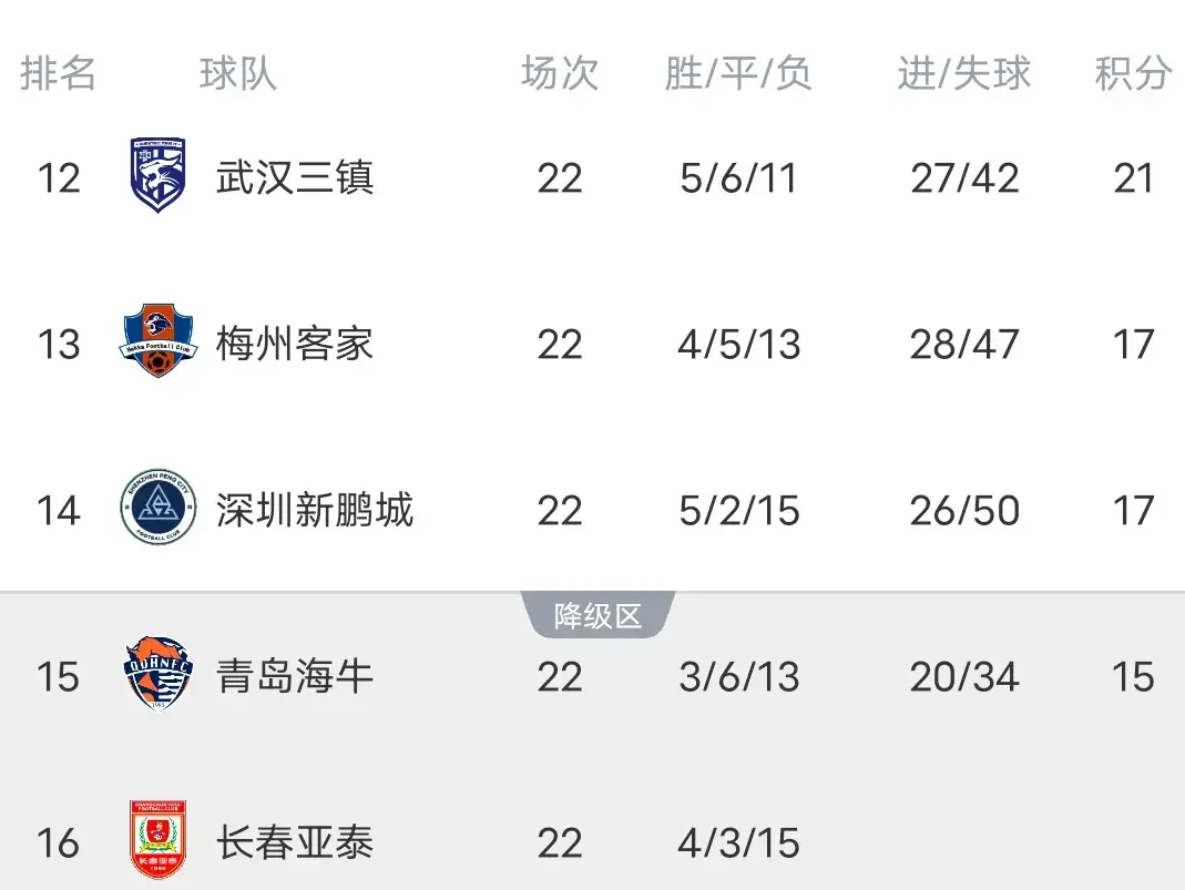 近期重回正, 牢牢压制武, src 近期重回正, 牢牢压制武, src