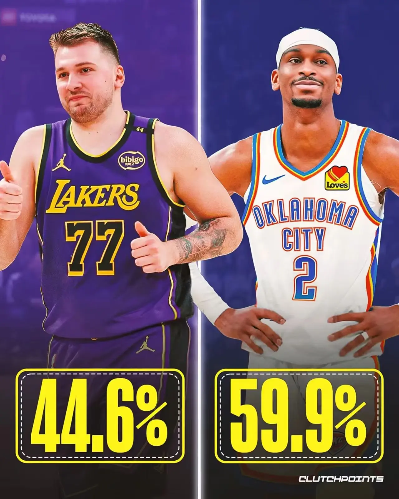 绩太烂了, div 绩太烂了, div