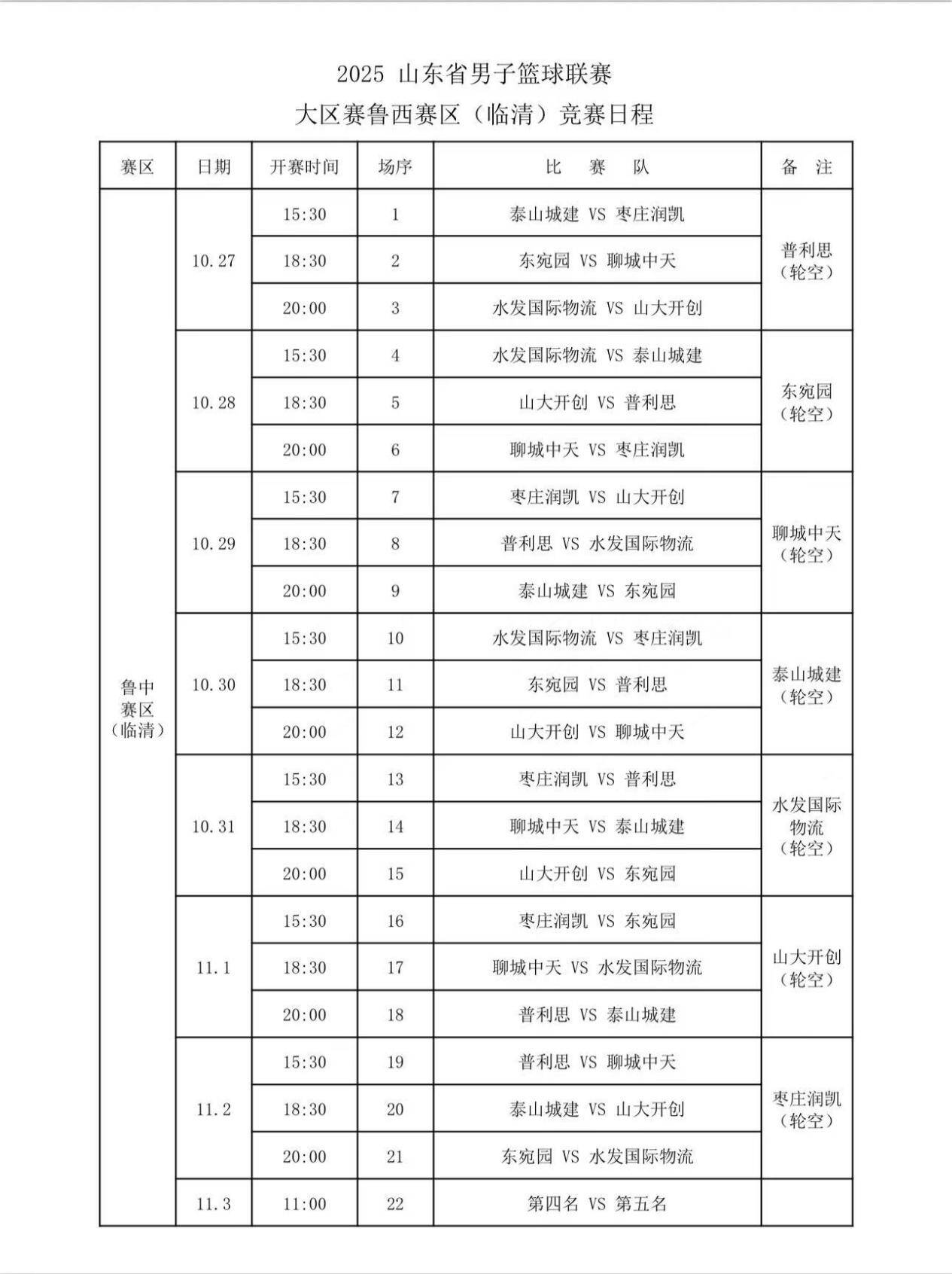 src, 地点为德州 src, 地点为德州