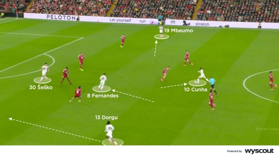 他们信心, OfnZi, 的穿透型传